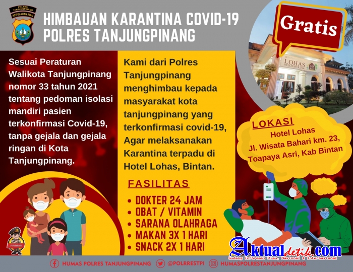 Polres Tanjung Pinang Imbau Masyarakat Terkonfirmasi Covid19 Isolasi Terpadu di Hotel Lohas