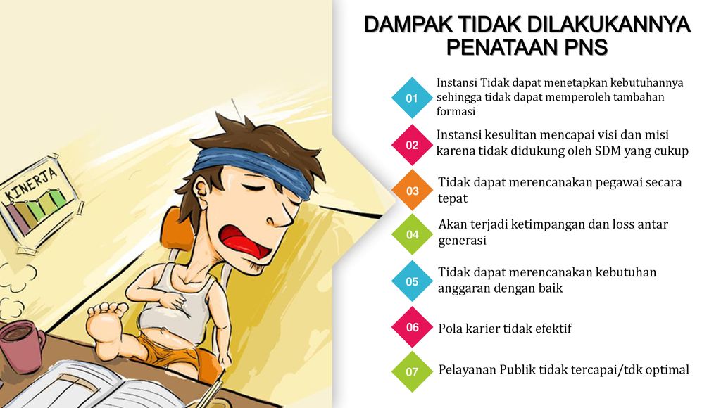 Perpustakaan Nasional, Cetak ASN Profesional dengan Sistem Merit