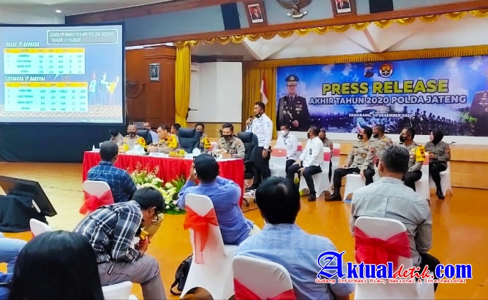 Kasus Narkoba di Jawa Tengah 2020, Tercatat Meningkat 2%