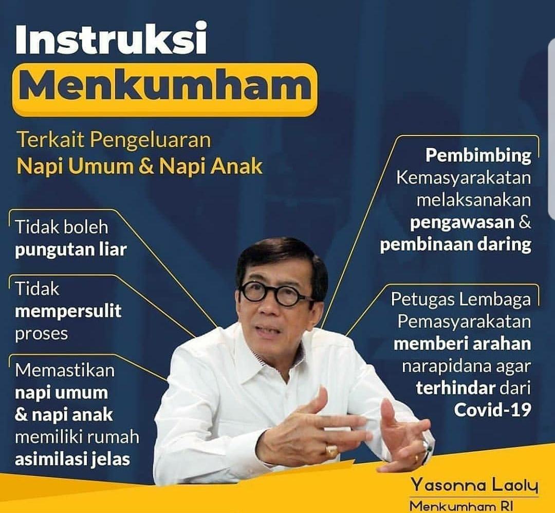 Menkumham:Jika Ada Petugas Lapas Lakukan Pungli, Masyarakat Segera Laporkan