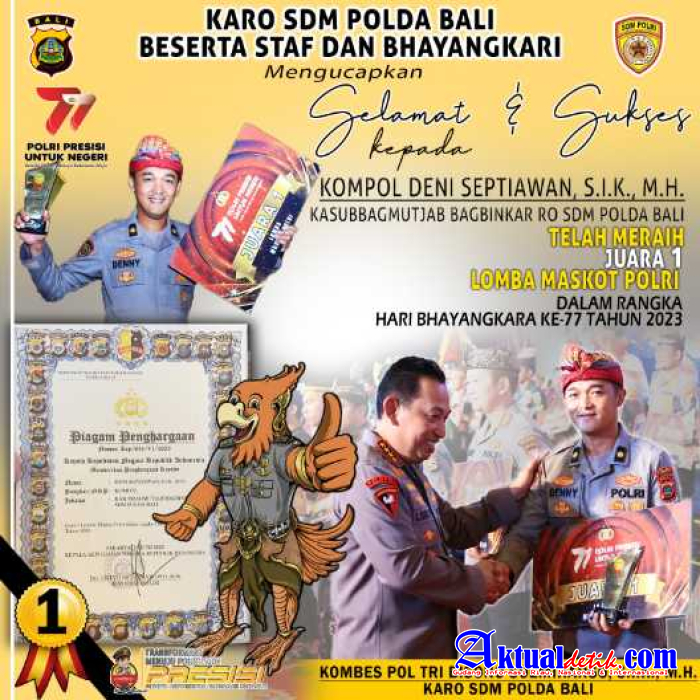 "RAWAKOTA" Polda Bali Raih Juara 1 Lomba Maskot Polri