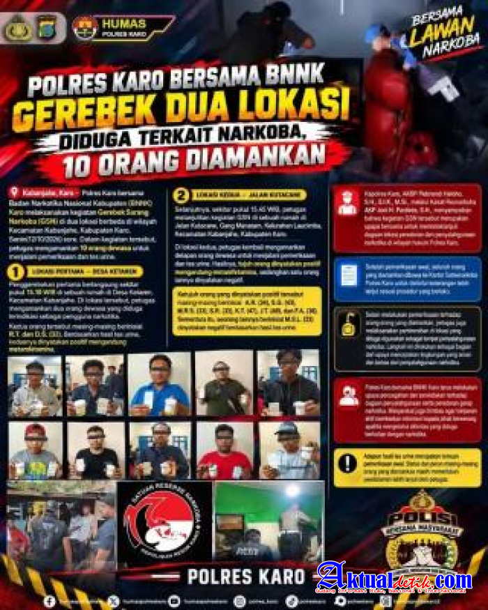 Polres Karo Bersama BNNK Gerebek Dua Lokasi Diduga Terkait Narkoba, 10 Orang Diamankan