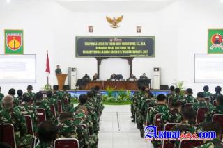 Letjen.TNI.Teguh Arif Indratmoko SE.MM : Prajurit TNI AD Selalu Hadir Untuk Membantu Kesulitan Rakya