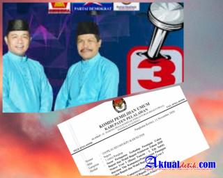 Pasangan Calon Nomor 3, Pilkada Pelalawan, Husni Tamrin - T Edy Sabli Terbukti Melanggar