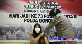 Antusias Masyarakat Provinsi Gorontalo Serbu Vaksinasi Yang Di Gelar Polda Dan Polres Jajaran