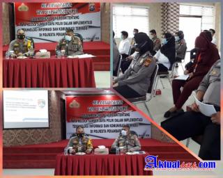 Polresta Pekanbaru Dikunjungi Puslitbang Polri