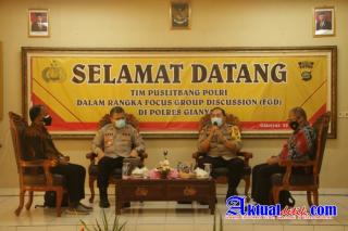 Polres Gianyar Terima Kunjungan Dari Tim Puslitbang Polri Dalam Rangka Fokus Group Discussion (FGD)