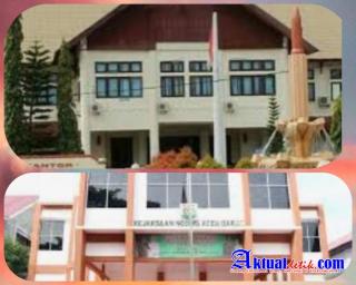 Korupsi SPPD Fiktif Sekretariat DPRK Aceh Barat Daya
