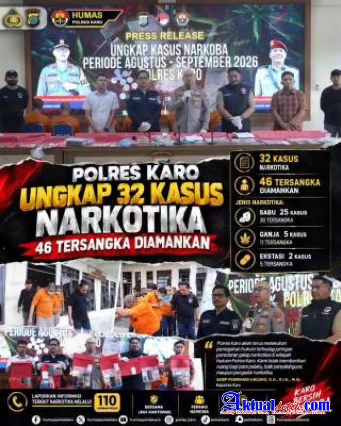Polres Karo Gencarkan Grebek Sarang Narkoba, 18 Barak Dibakar Sepanjang Januari-September 2026